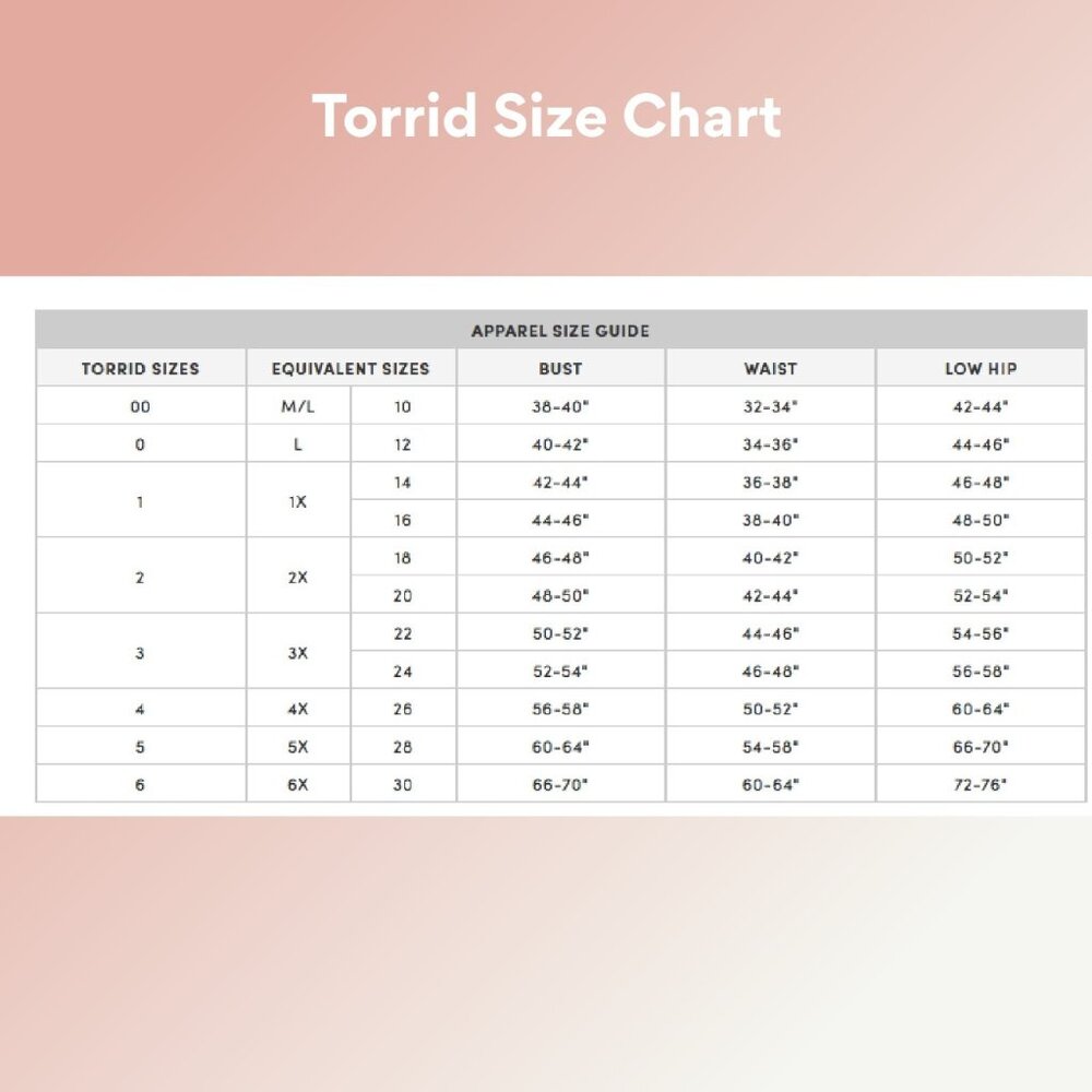 Torrid Womens Studio Knit Surplice Dress Sunflower Floral Stretch Size 3X - Picture 11 of 13